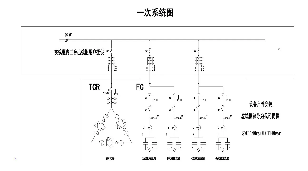 SVC типа TCR (5)